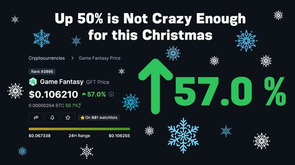 Up 50% Is Not Crazy Enough for This Christmas
